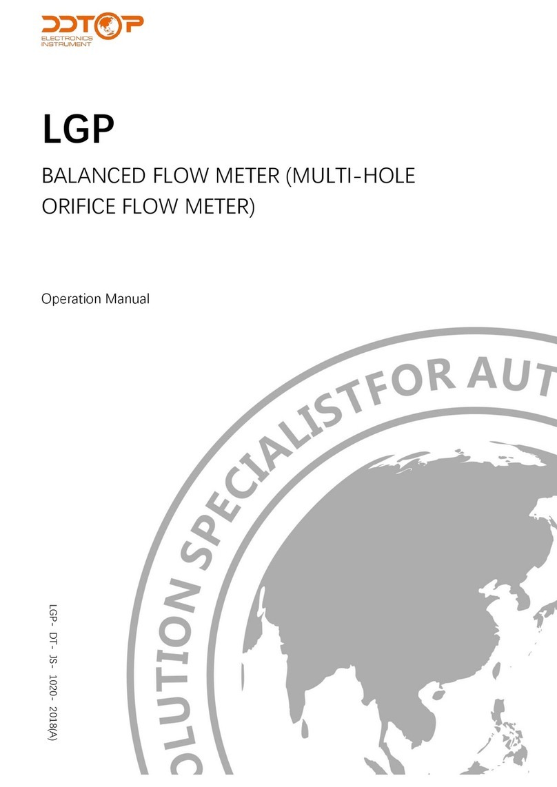 ddtop LGP Manuel utilisateur ddtop LGP Manuel utilisateur