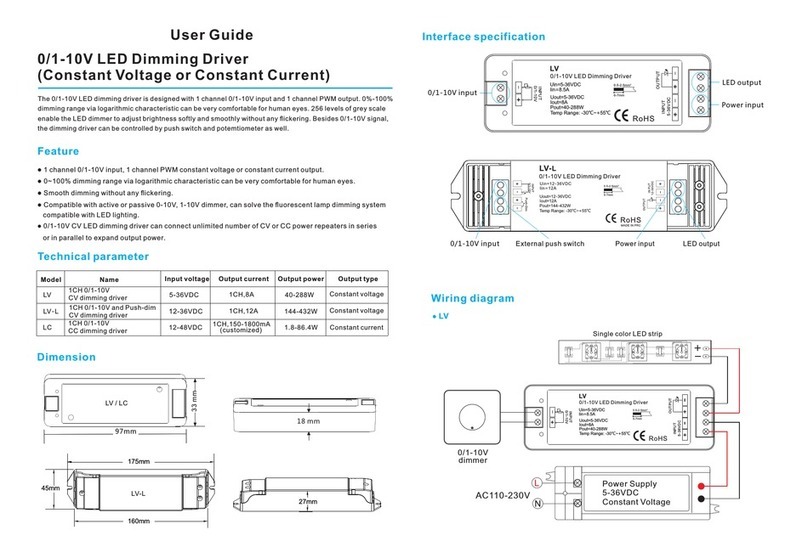 SKYDANCE LV Manuel utilisateur SKYDANCE LV Manuel utilisateur