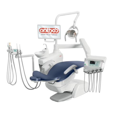 Anthos A5 Series Manuel utilisateur
