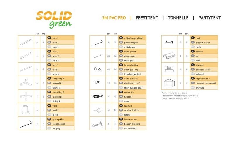 Solid Green 3M PVC PRO Manuel utilisateur