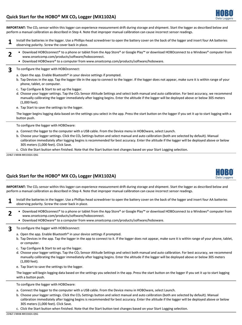 Hobo MX1102A Manuel utilisateur