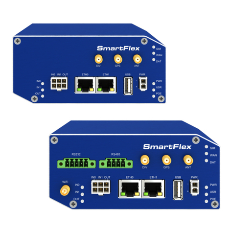 Advantech SmartFlex SR309 Manuel utilisateur