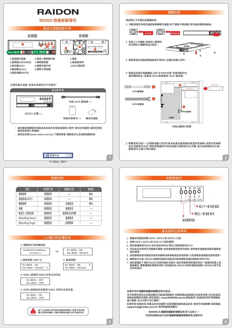 Raidon InTANK IR2025 Manuel utilisateur