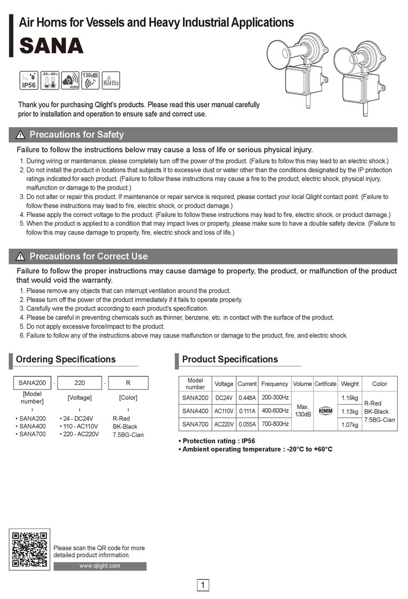 Qlight SANA200 Manuel utilisateur