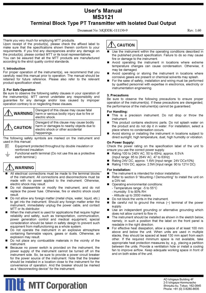 MTT MS3121 Manuel utilisateur
