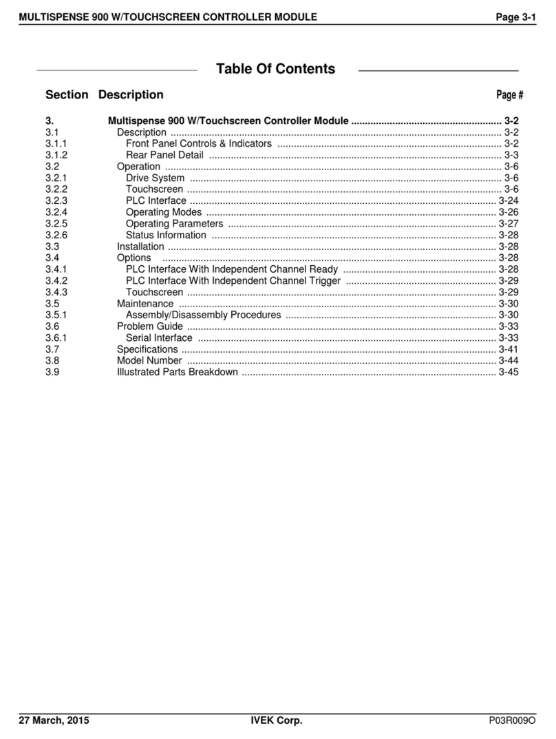 IVEK MULTISPENSE 900 Manuel utilisateur