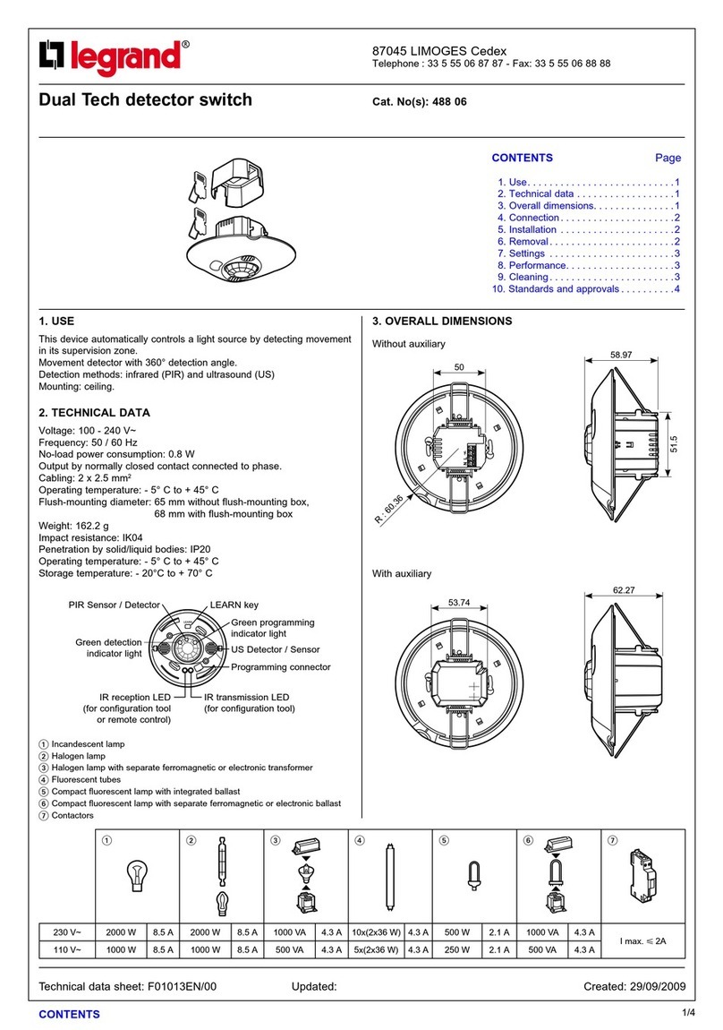 LEGRAND 488 06 Manuel utilisateur