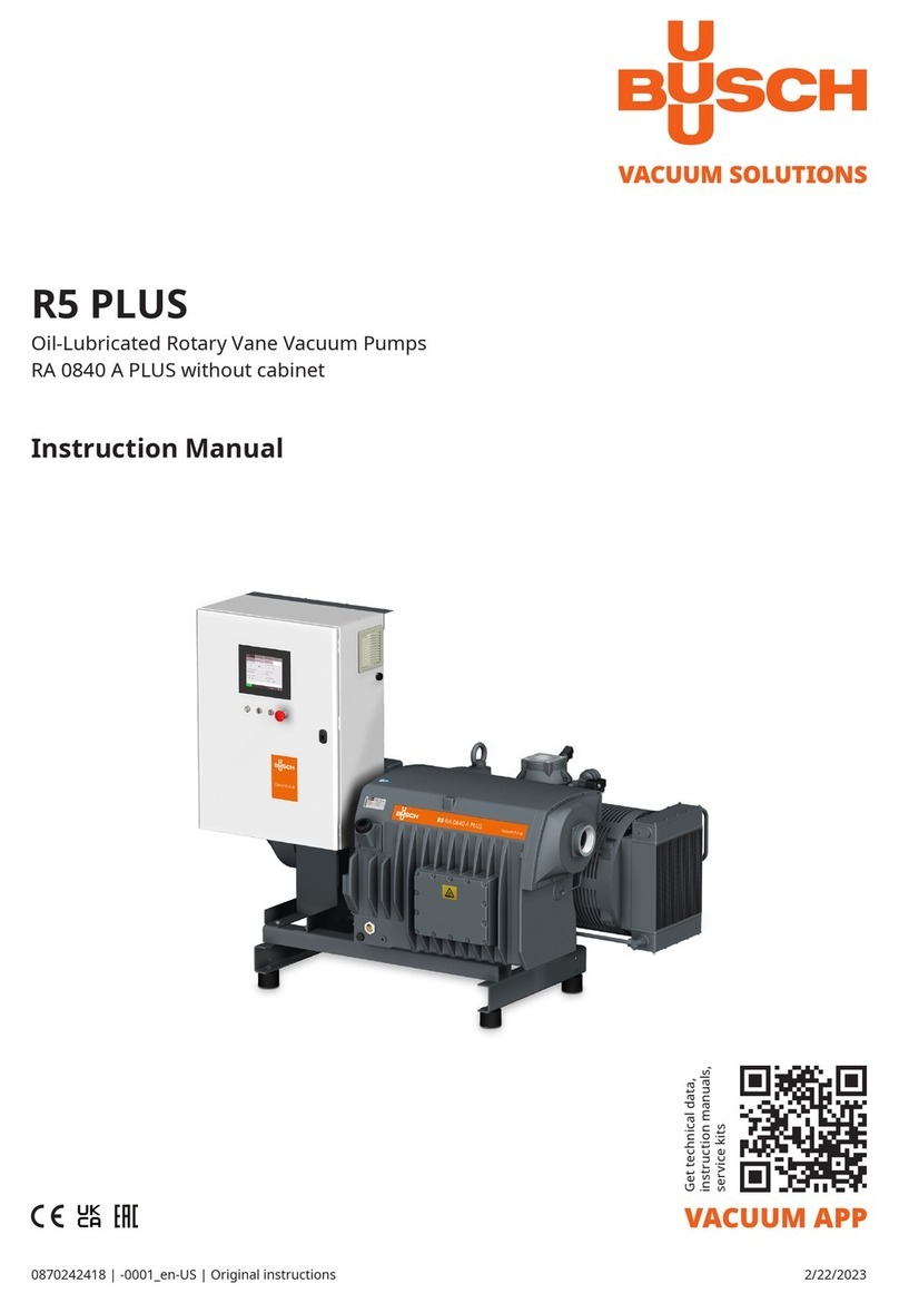 BUSCH R5 PLUS Manuel utilisateur