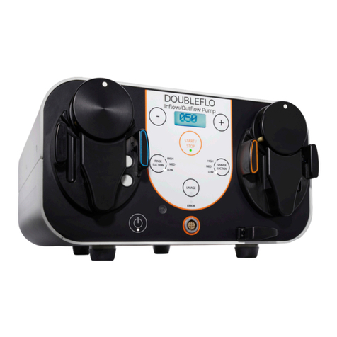 Smith & Nephew DOUBLEFLO Manuel utilisateur
