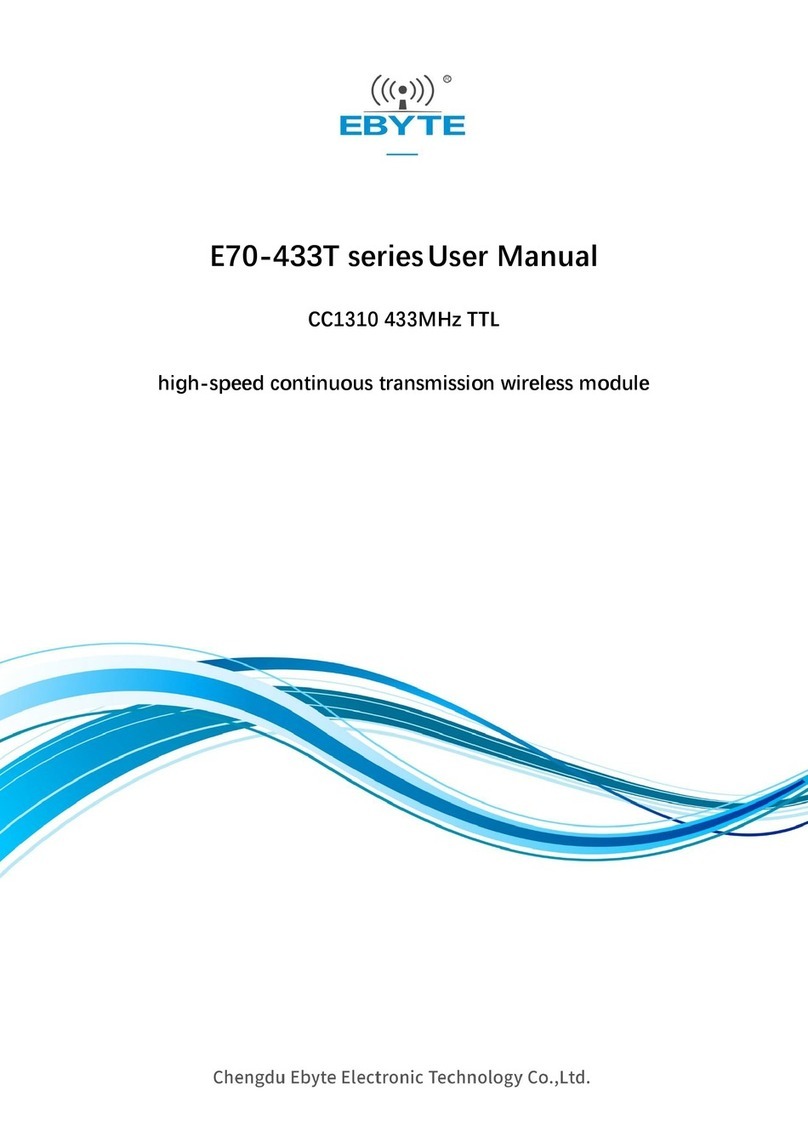 Ebyte E70-433T Series Manuel utilisateur