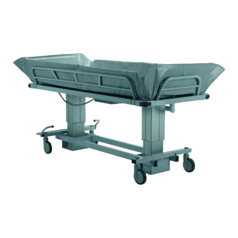 TR Equipment 4000 Manuel utilisateur