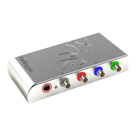 pyroscience FireSting pro Manuel utilisateur