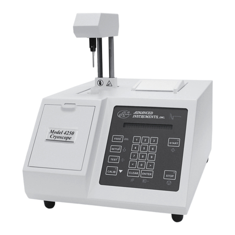 Advanced Instruments 4250 Manuel utilisateur
