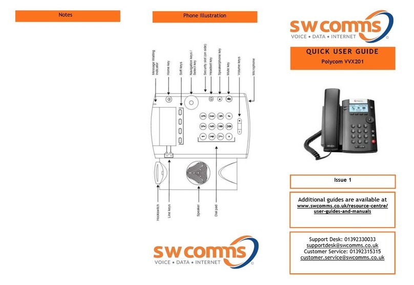 Polycom VVX 201 Manuel d'instructions Polycom VVX 201 Manuel d'instructions