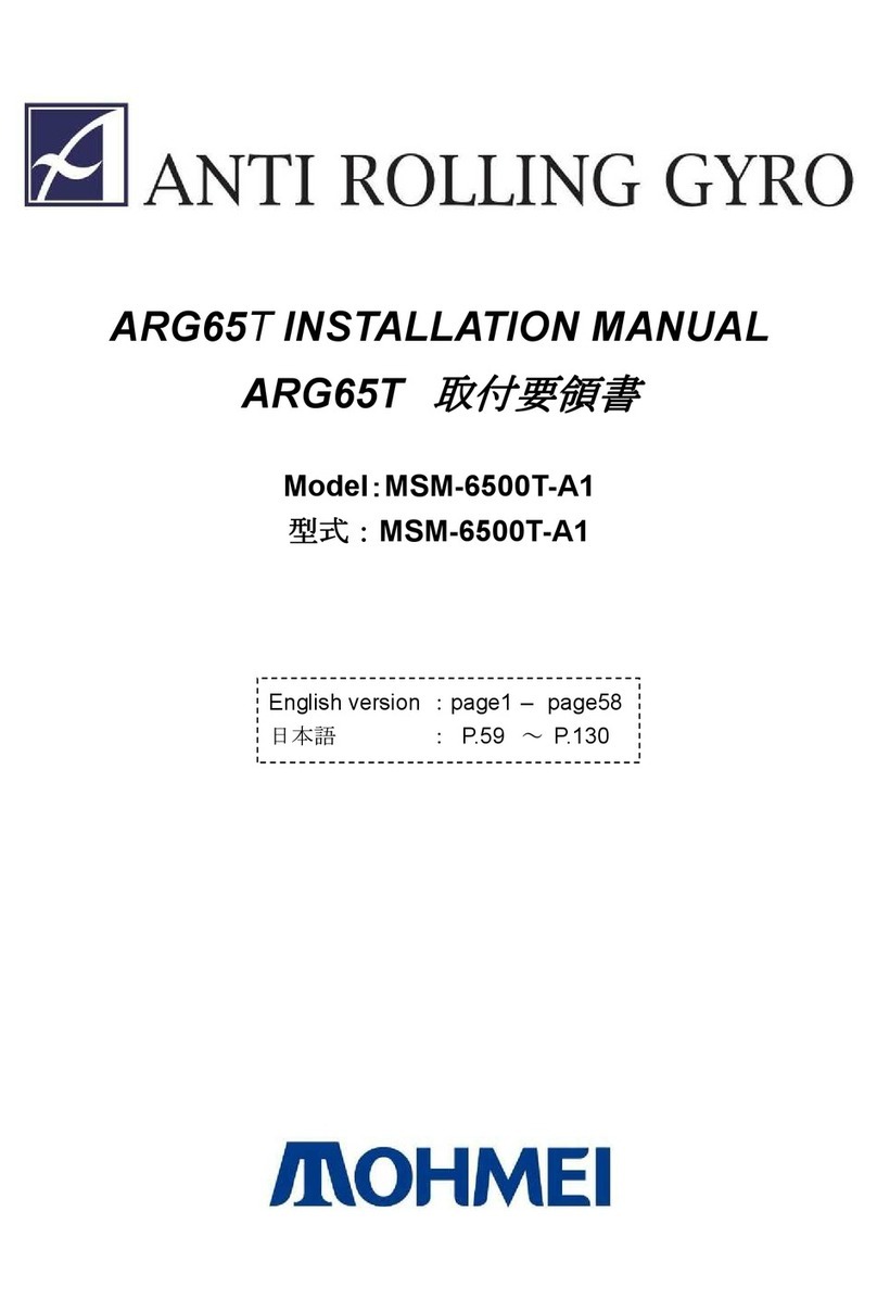 ARG ARG65T Manuel utilisateur