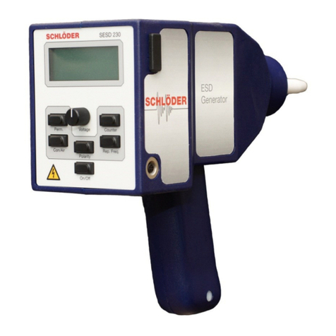 Schloder ESD Manuel utilisateur