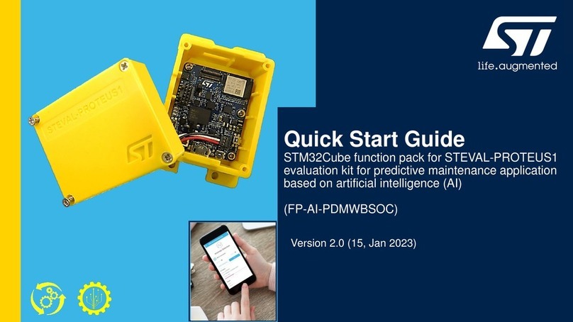 ST STM32Cube Manuel utilisateur ST STM32Cube Manuel utilisateur