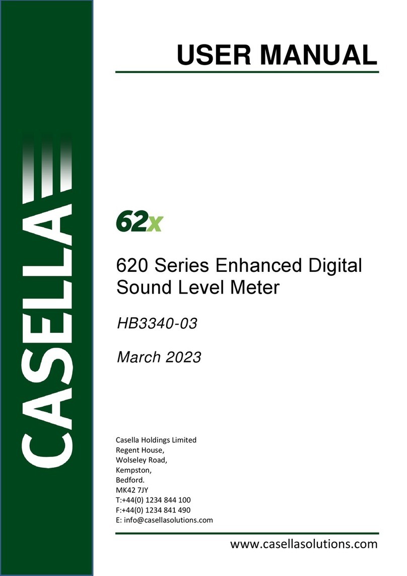 Casella 620 Series Manuel utilisateur
