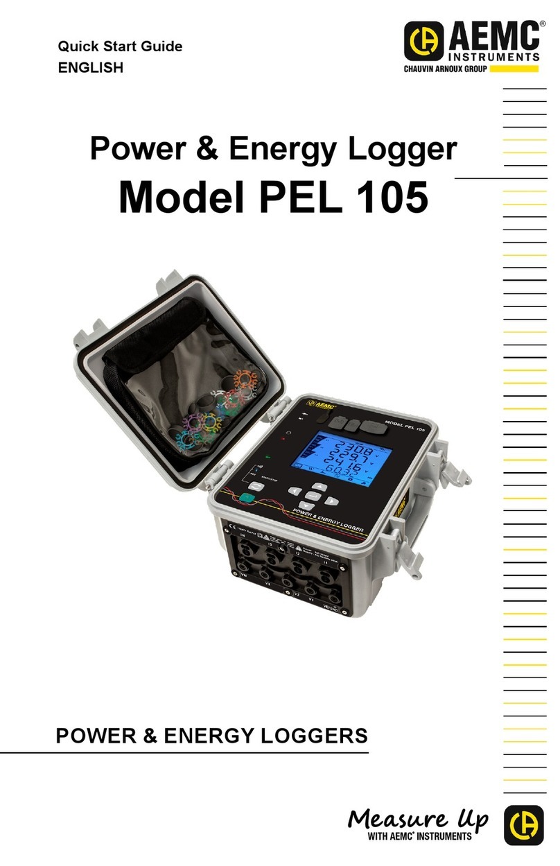 AEMC instruments PEL 105 Manuel utilisateur