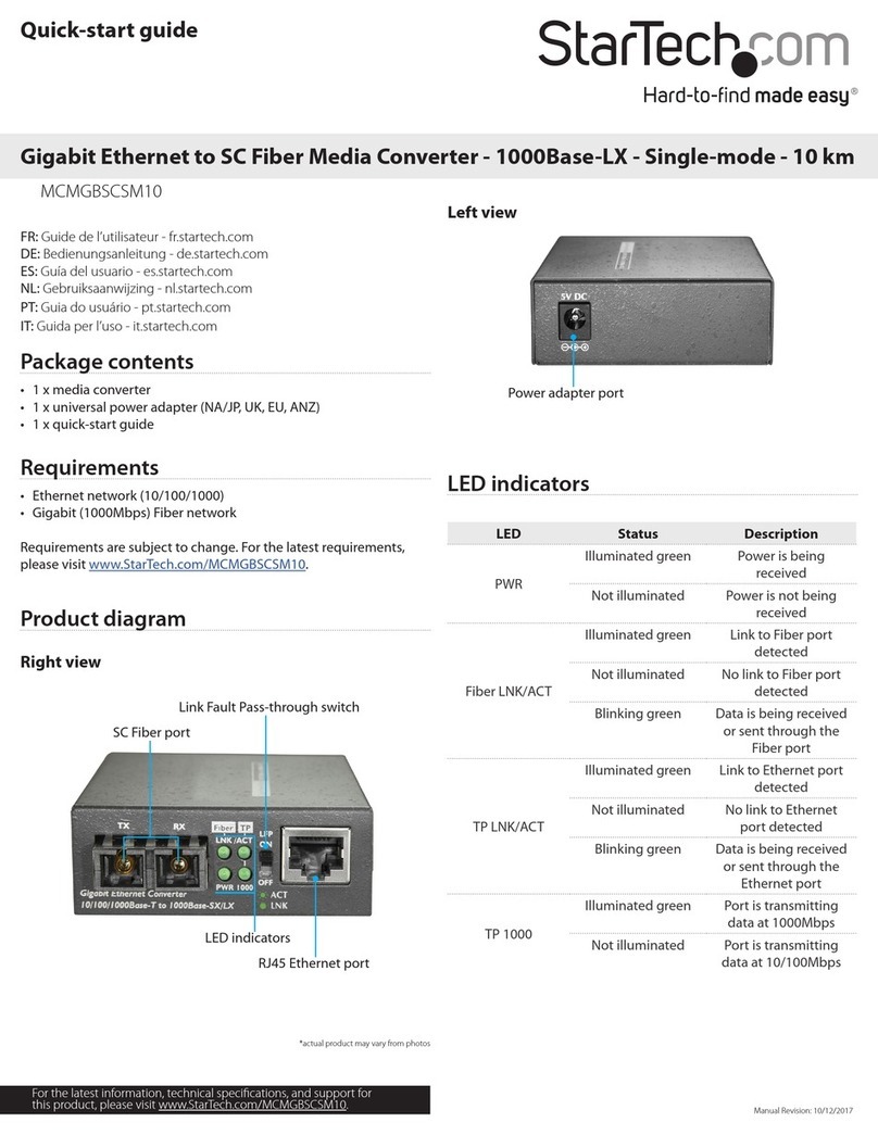 StarTech.com MCMGBSCSM10 Manuel utilisateur