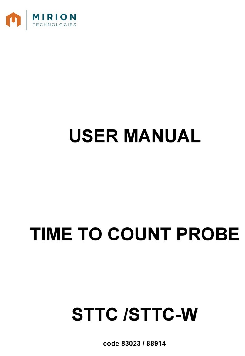 Mirion Technologies STTC Manuel utilisateur