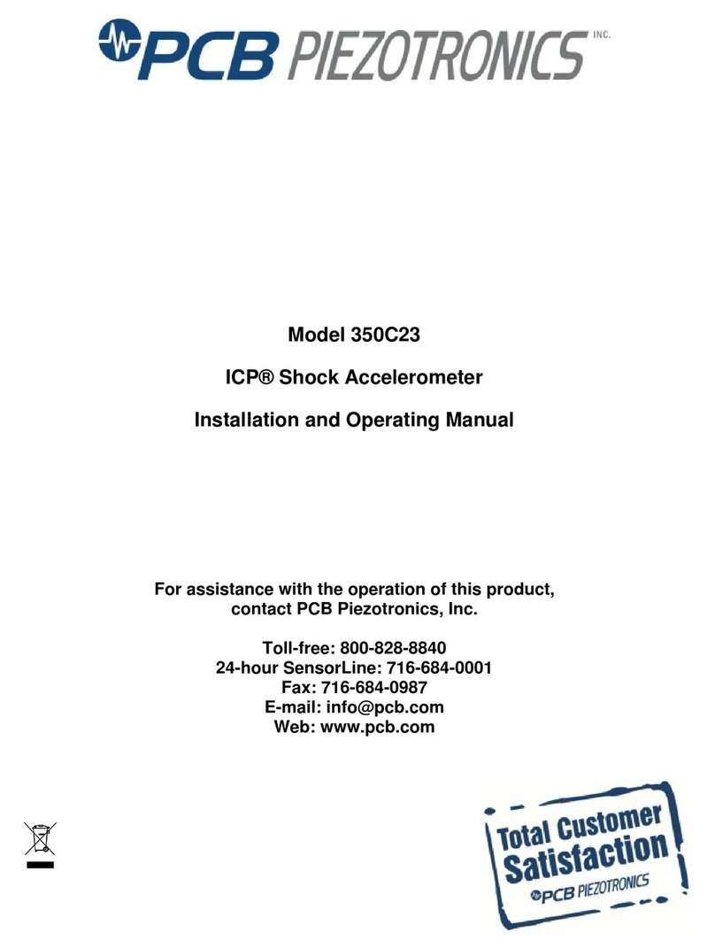 PCB Piezotronics ICP 350C23 Manuel utilisateur