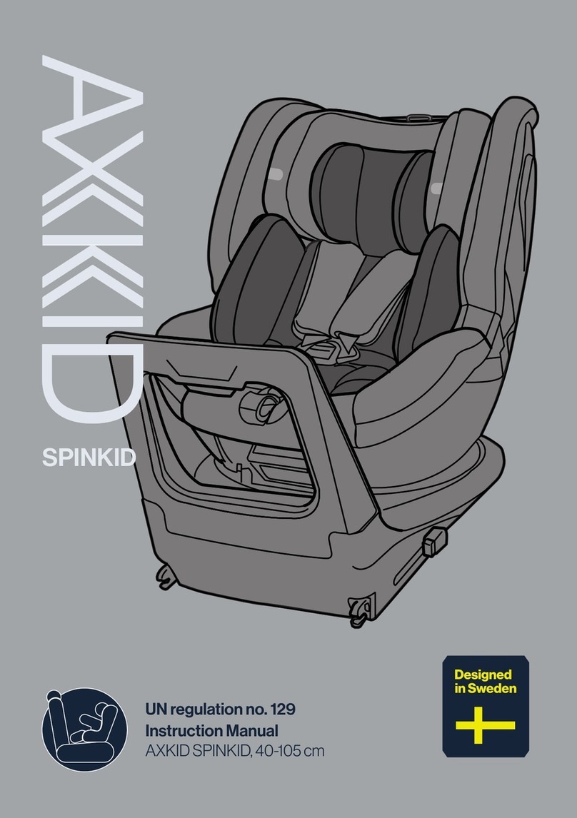 Axkid SPINKID Manuel utilisateur