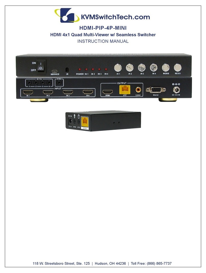 KVMSwitchTech HDMI-PIP-4P-MINI Manuel utilisateur