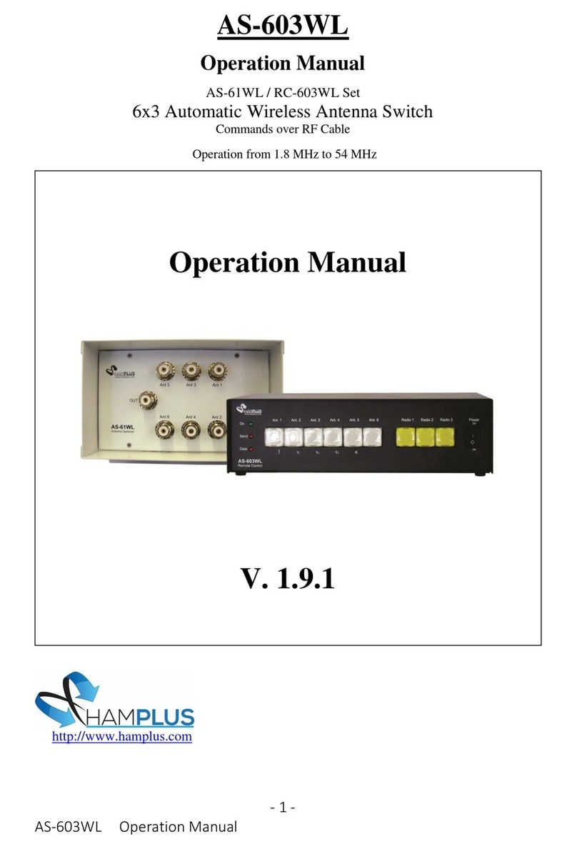 Hamplus AS-603WL Manuel utilisateur