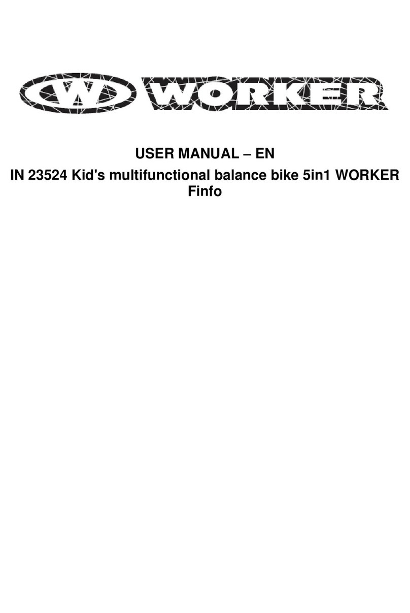 Worker IN 23524 Manuel utilisateur