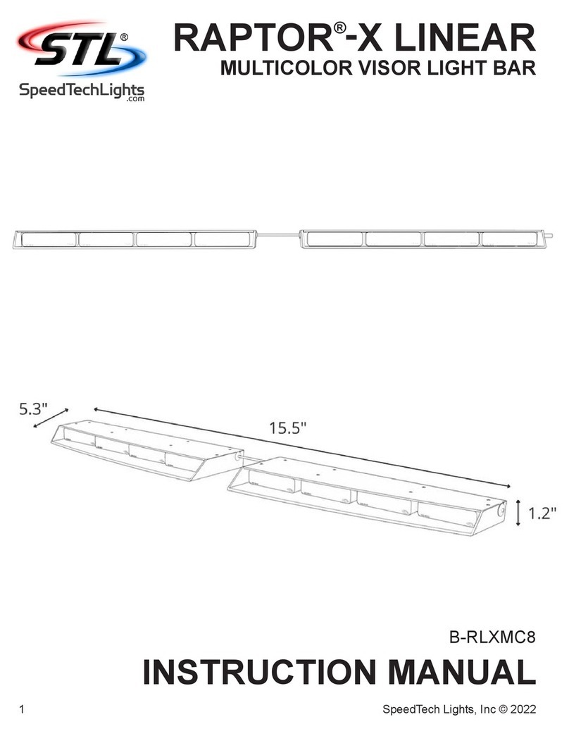 STL RAPTOR-X LINEAR Manuel utilisateur STL RAPTOR-X LINEAR Manuel utilisateur
