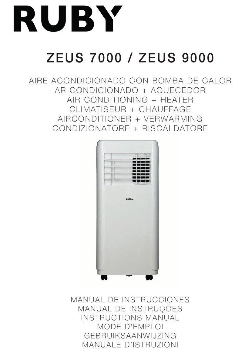 Ruby ZEUS 7000 Manuel utilisateur Ruby ZEUS 7000 Manuel utilisateur
