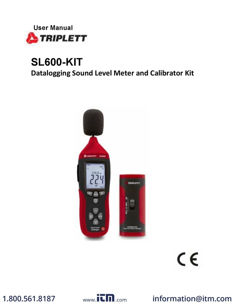 Triplett SL600-KIT Manuel utilisateur