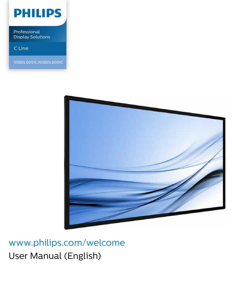 Philips C Series Manuel utilisateur