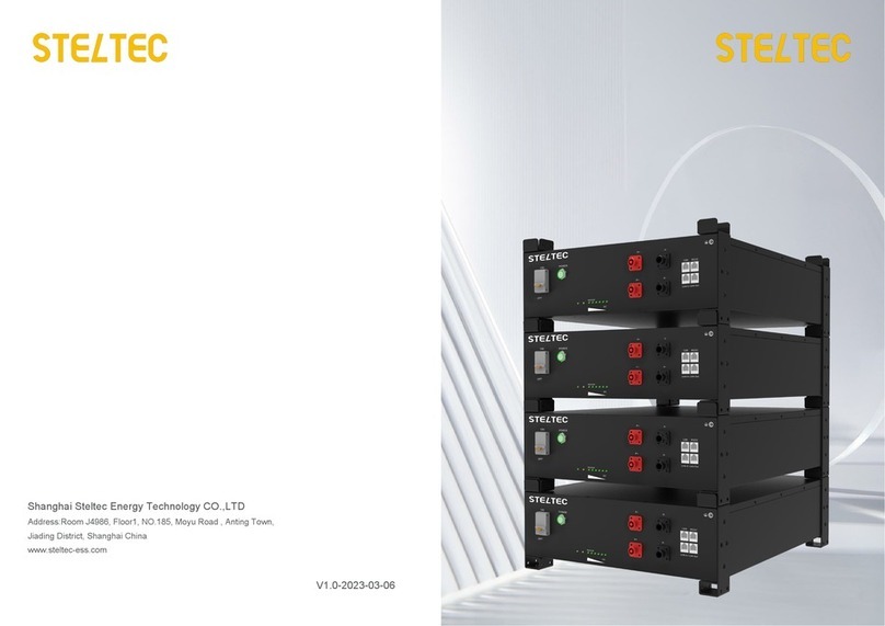 STELTEC Basic-L1 Manuel utilisateur