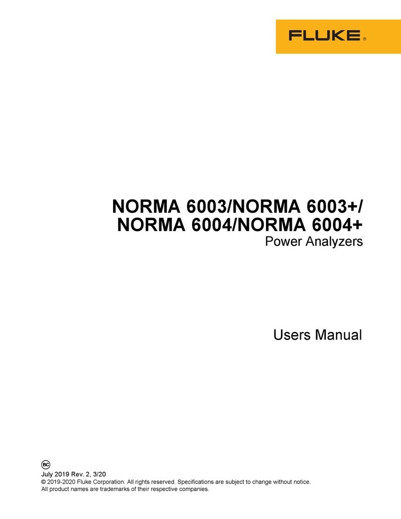 Fluke NORMA 6003 Manuel utilisateur Fluke NORMA 6003 Manuel utilisateur