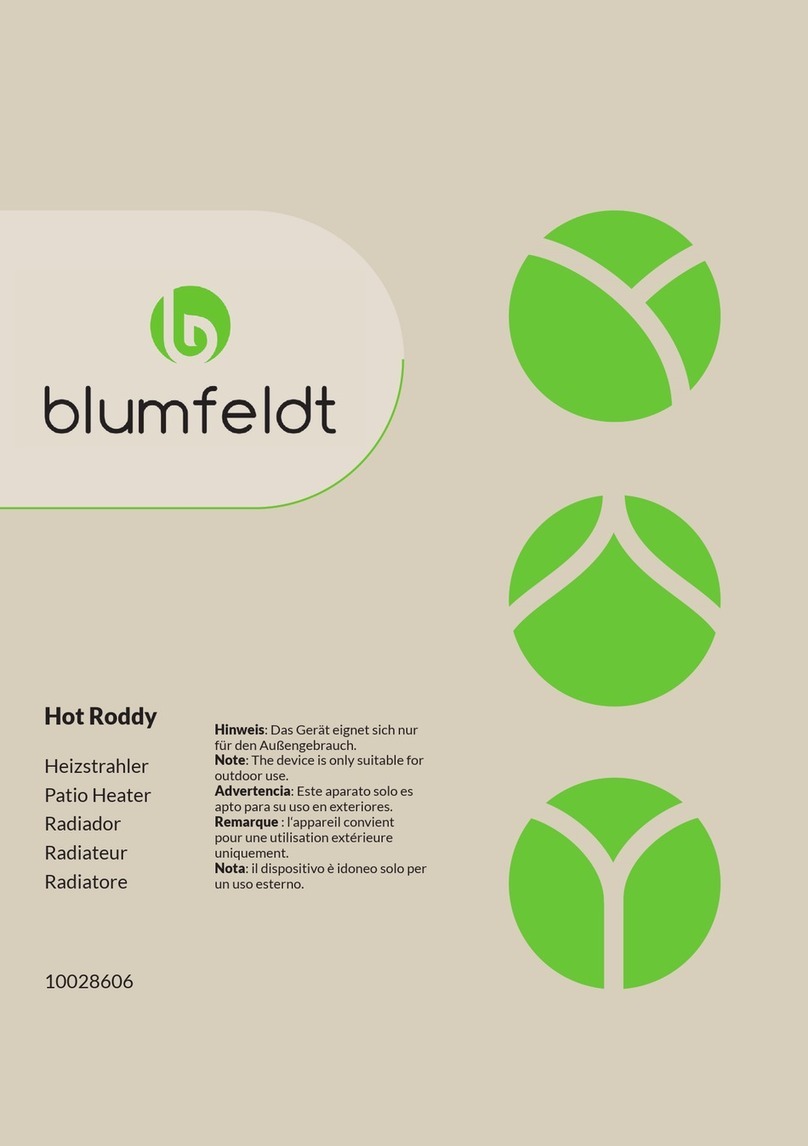 Blumfeldt Hot Roddy Manuel utilisateur
