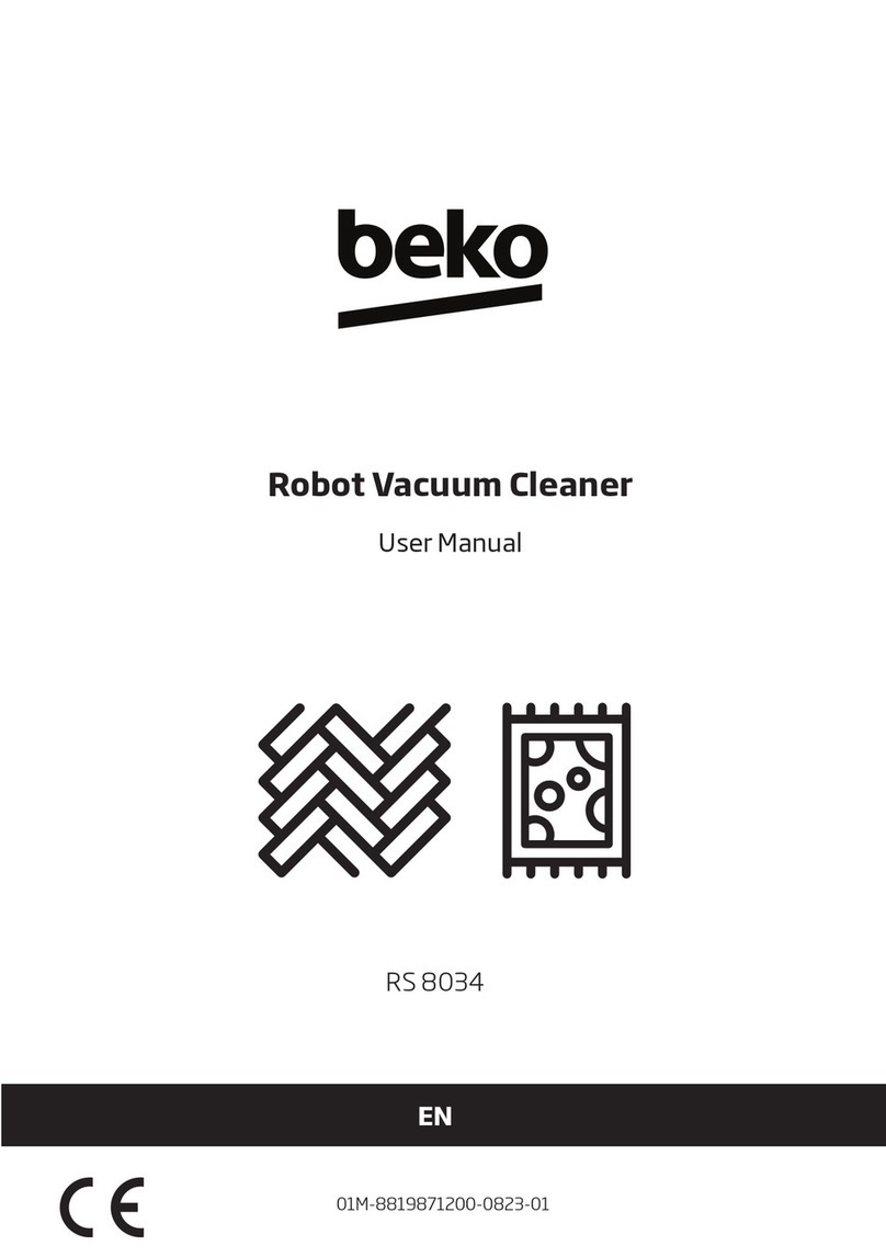 Beko RS 8034 Manuel utilisateur
