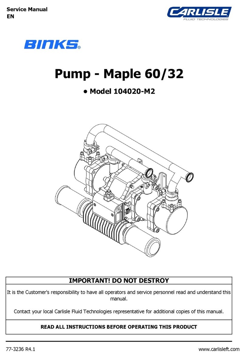 Carlisle Binks Maple 60/32 Manuel utilisateur