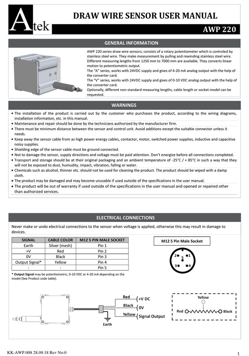 Atek AWP 220 Manuel utilisateur