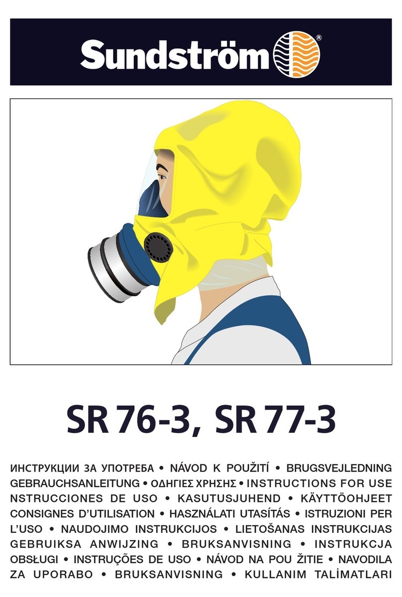 Sundstrom SR77-3 Manuel utilisateur