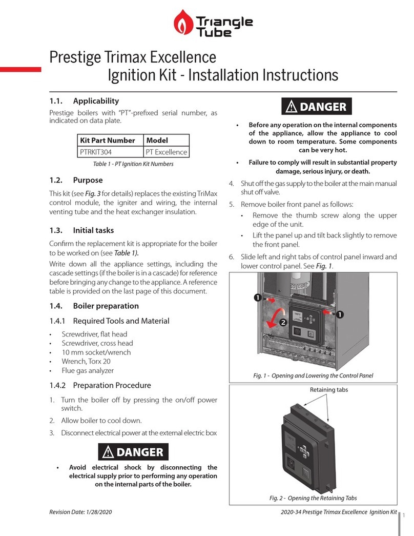 TriangleTube PTRKIT304 Manuel utilisateur