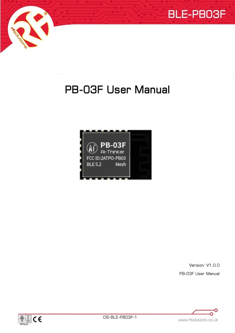 RF SOLUTIONS PB-03F Manuel utilisateur