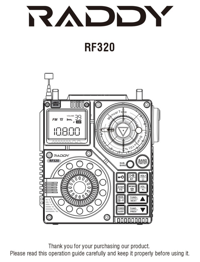 Raddy RF320 Manuel utilisateur