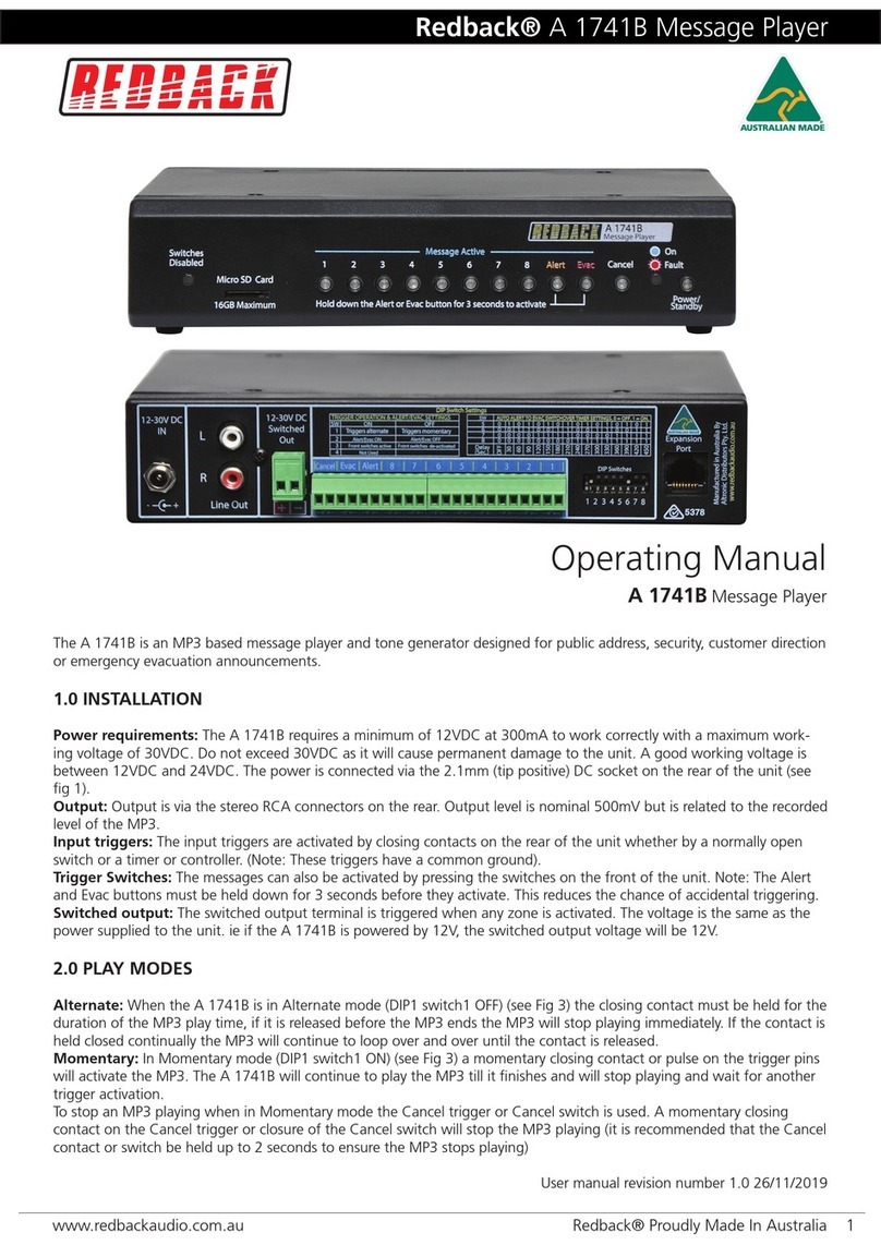 Redback A 1741B Manuel utilisateur