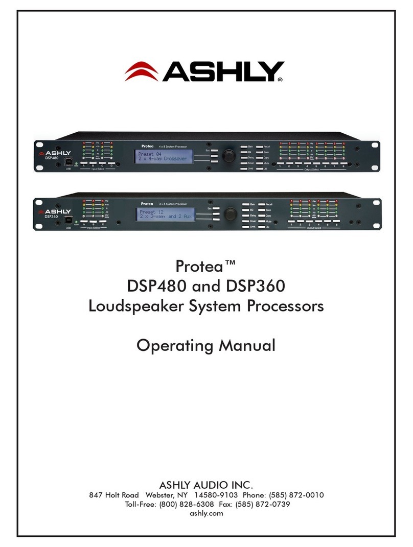 Ashly Protea DSP480 Manuel utilisateur