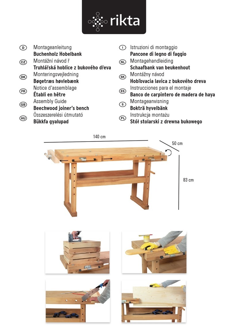 RIKTA 30332959 Manuel utilisateur