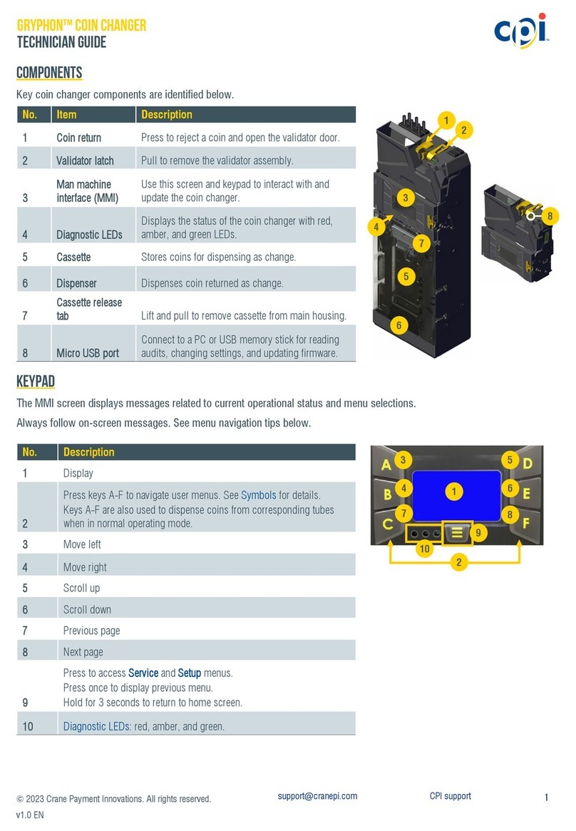 CPI GRYPHON Manuel utilisateur