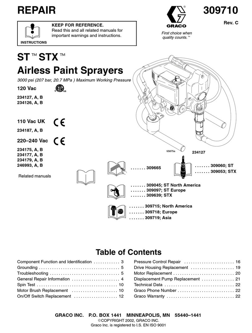 Graco ST Guide de configuration