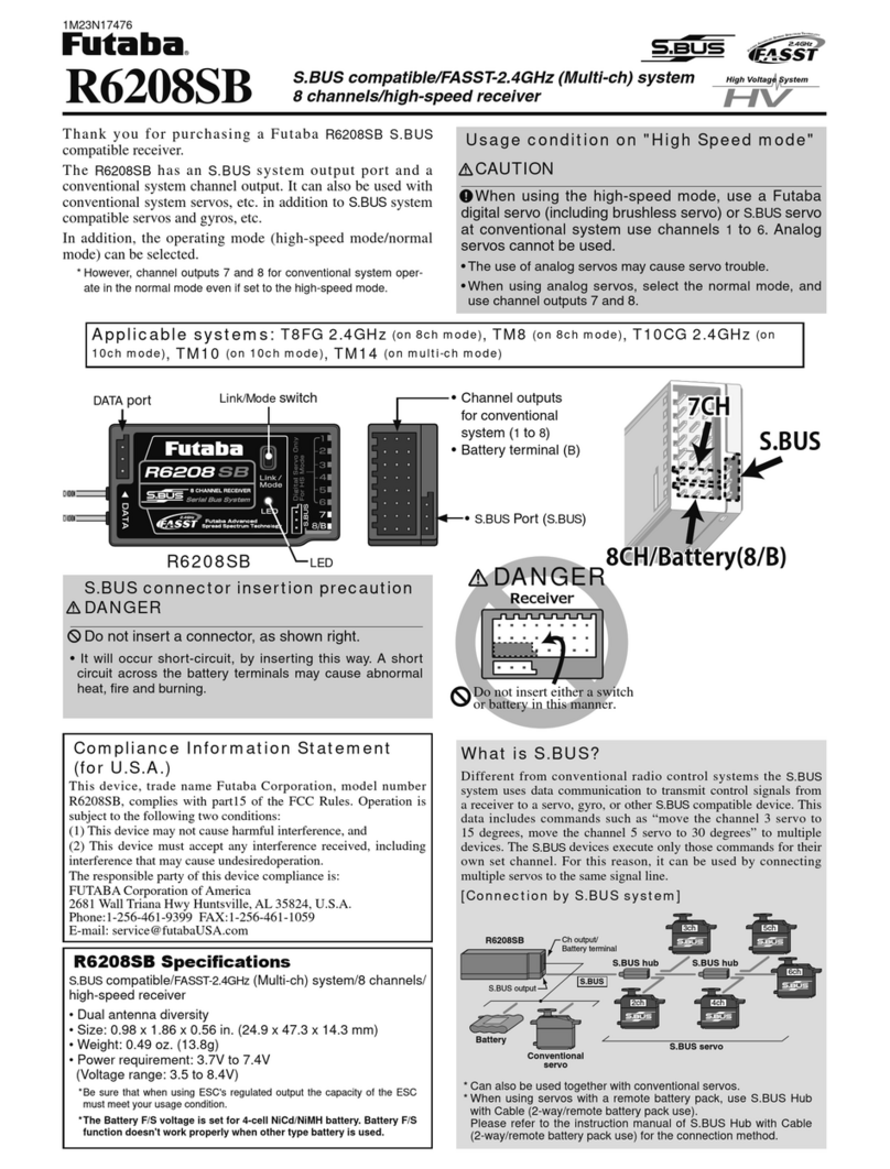 FUTABA R6208SB Manuel utilisateur